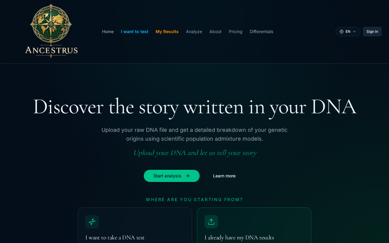 Ancestrus — product interface