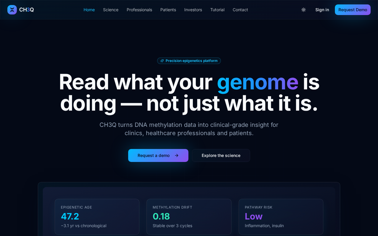 CH3Q — Methylation Intelligence — product interface