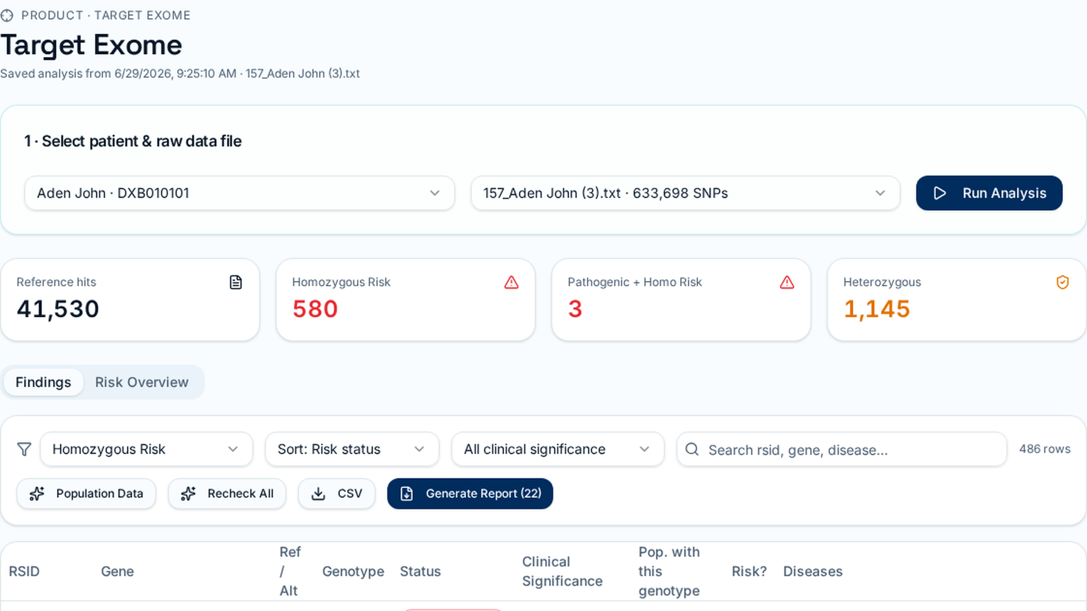 Target Exome Analysis — Run the analysis from a 633,698-point DNA file in one click