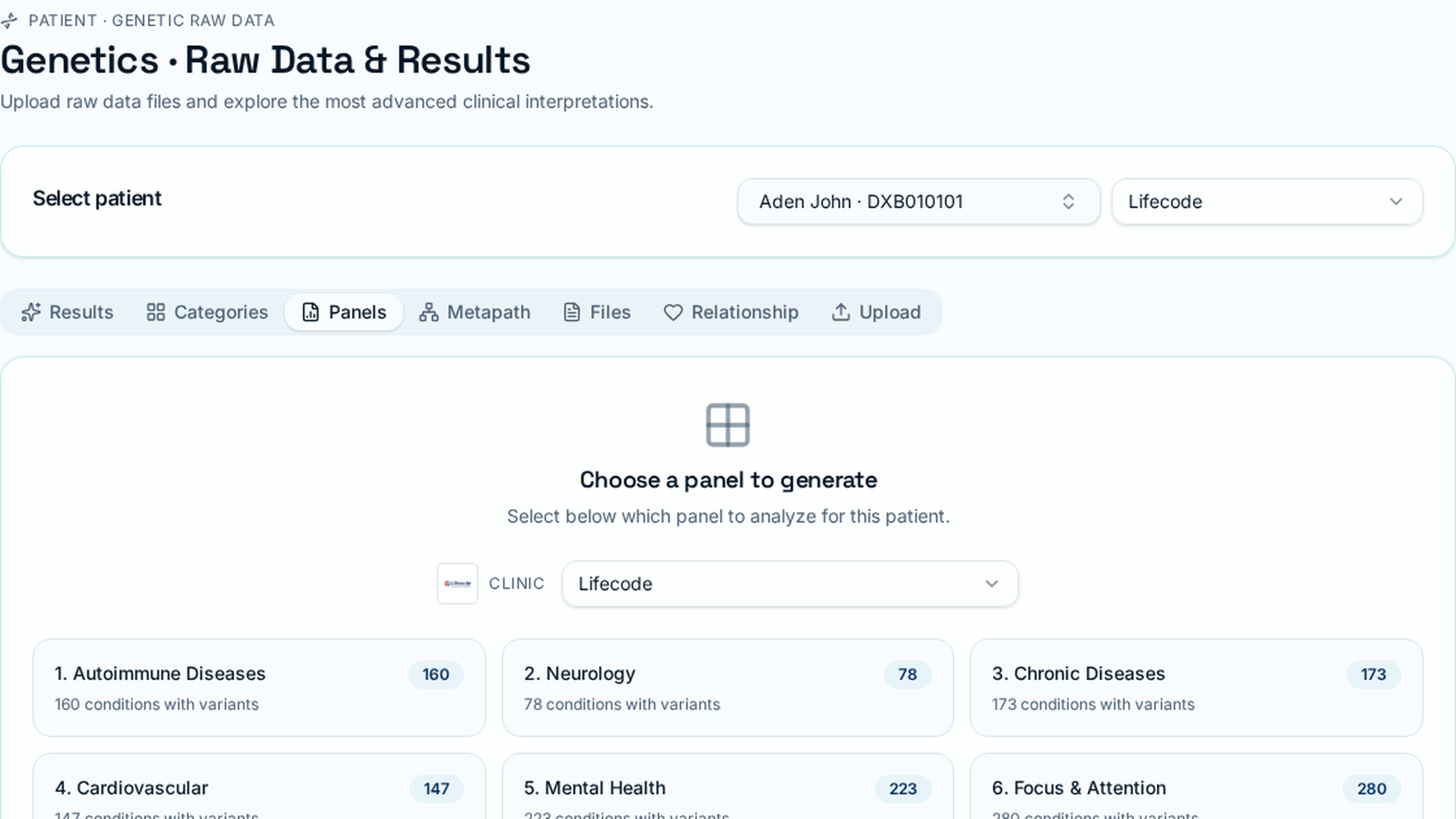 Genetic Panels Ecosystem — One DNA file, one patient — every report built from the same upload