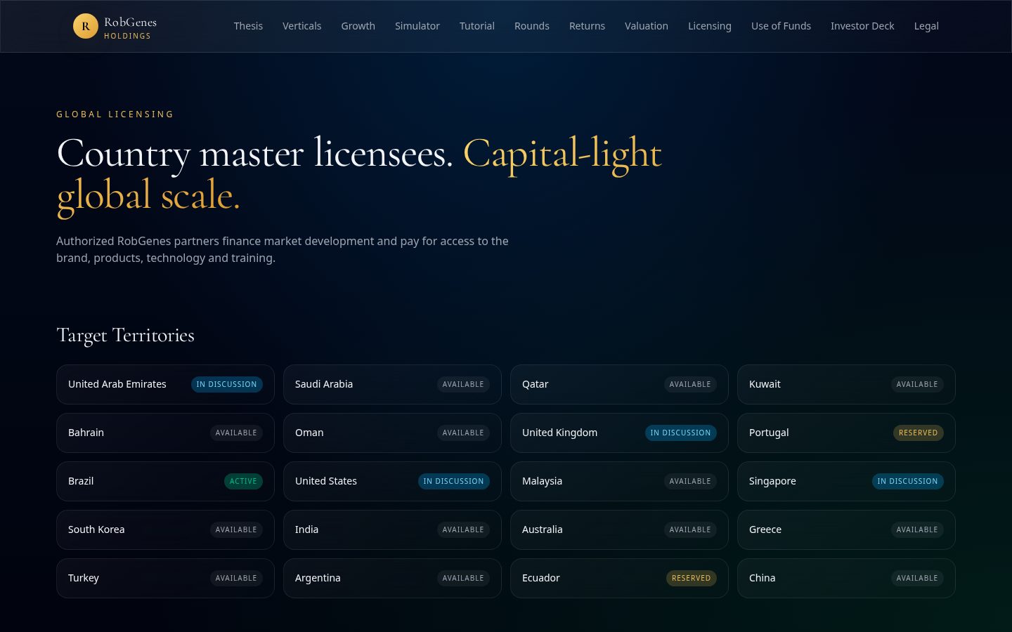 Country Licensing — RobGenes platform screen