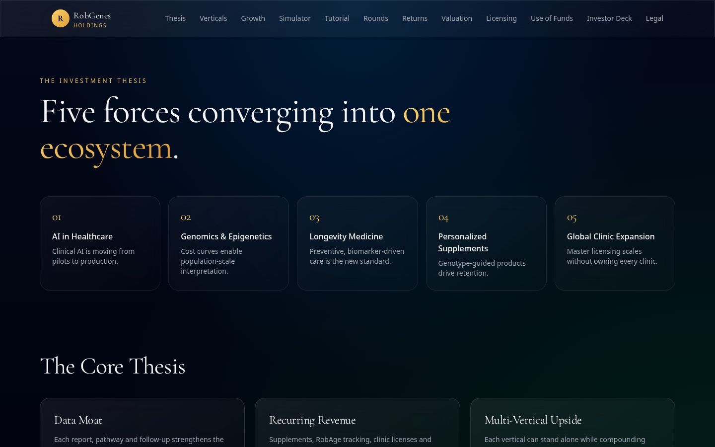 Investment Thesis — RobGenes platform screen