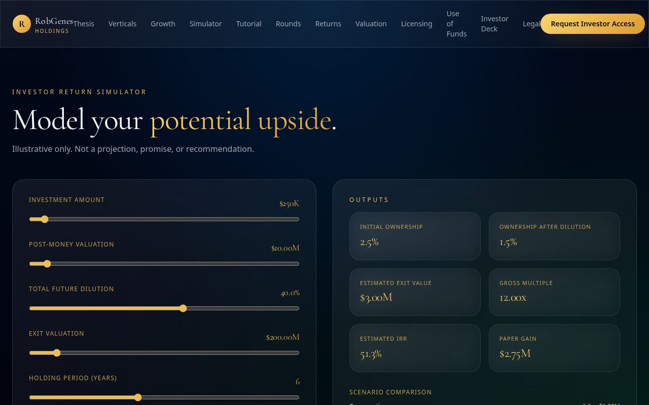Valuation Simulator — RobGenes platform screen